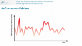 Inside Out 6 - Einführung in Predictive Maintenance